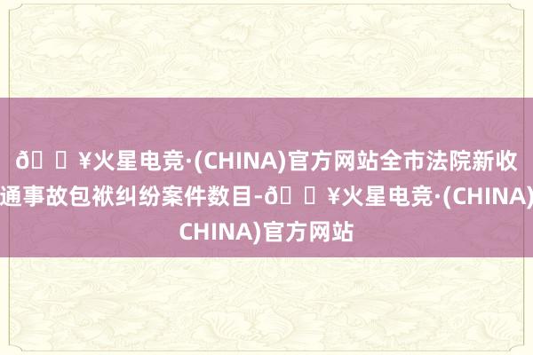 🔥火星电竞·(CHINA)官方网站全市法院新收无邪车交通事故包袱纠纷案件数目-🔥火星电竞·(CHINA)官方网站